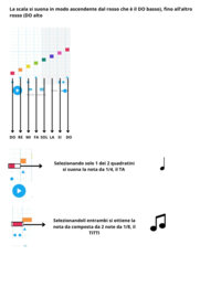 Musica Maestra