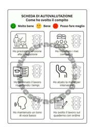 SCHEDA DI AUTOVALUTAZIONE