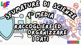 Organizzare i Dati_KIT MULTIMODALE SCIENZE 1°media_slide+ infografica+ mappa mentale+ disegno da colorare+VERIFICA LE COMPETENZE+OMAGGIO:VIDEO&PODCAST