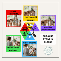 Pause Attive in Classe: BUNDLE Completo - 30 Carte Stampabili (5 Moduli Tematici)
