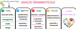 Analisi grammaticale - manabile