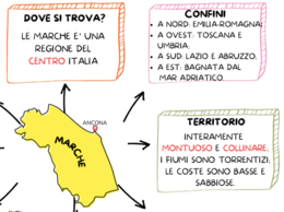 LE REGIONI DEL CENTRO