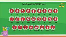 L'ordine alfabetico