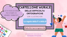 CARTELLI MURALI: REGOLA DELLA P E DELLA B
