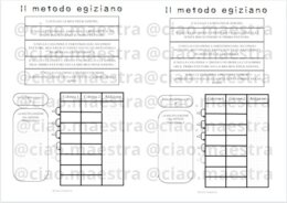 La moltiplicazione con metodo egiziano