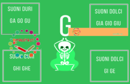 Schemi mostruosi
