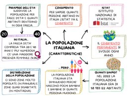 POPOLAZIONE E LAVORO IN ITALIA