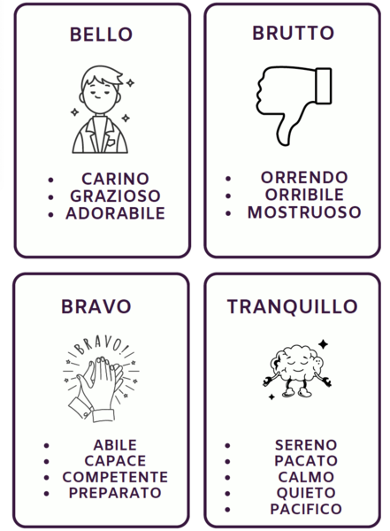 FLASHCARD:SINONIMI