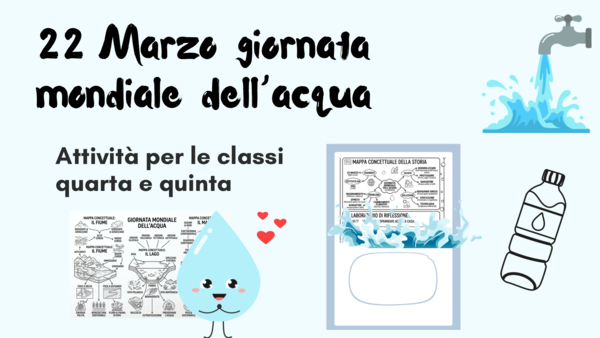 22 Marzo giornata mondiale dell’acqua