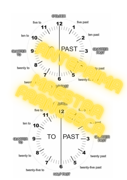 Times and months. Materiale per DSA. Costruire un orologio.
