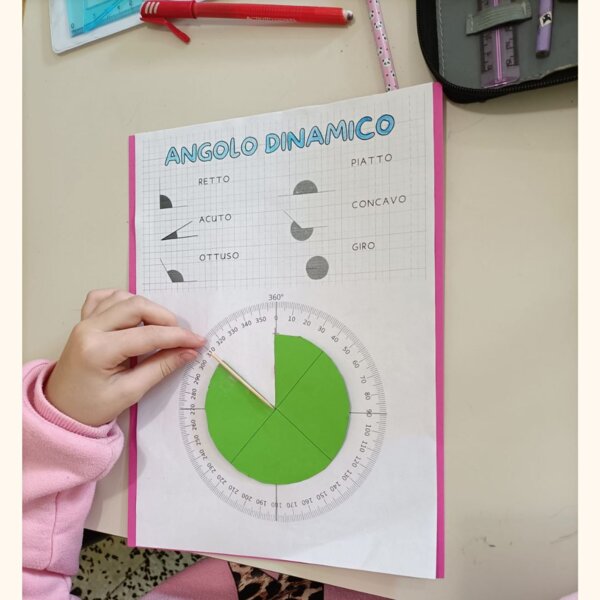 Angolo Dinamico modello