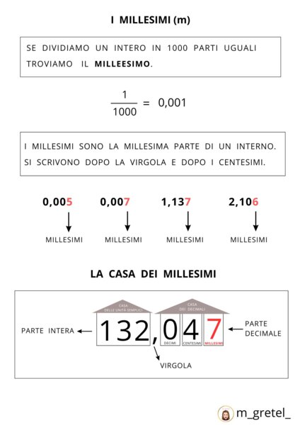 I NUMERI DECIMALI: I MILLESIMI