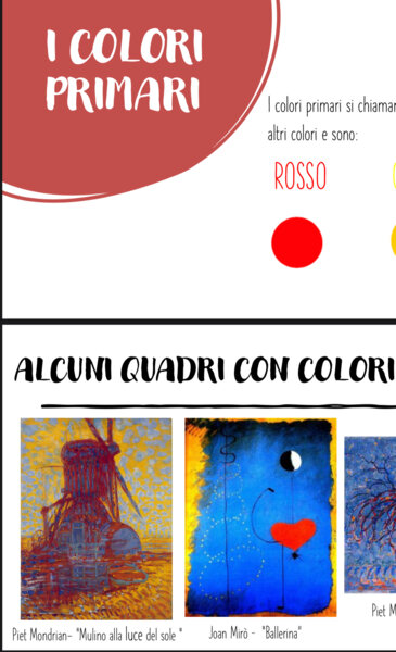 I colori primari, secondari, terziari
