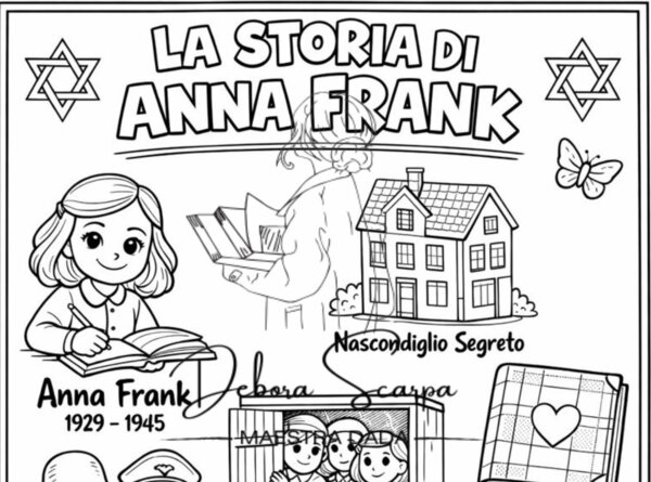 la storia di Anna Frank
