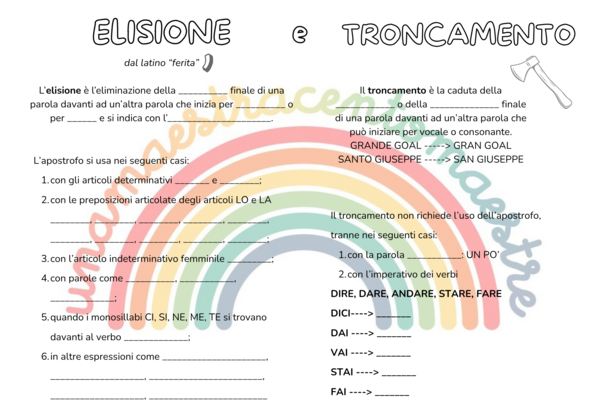 Elisione e troncamento regola ed esercizi