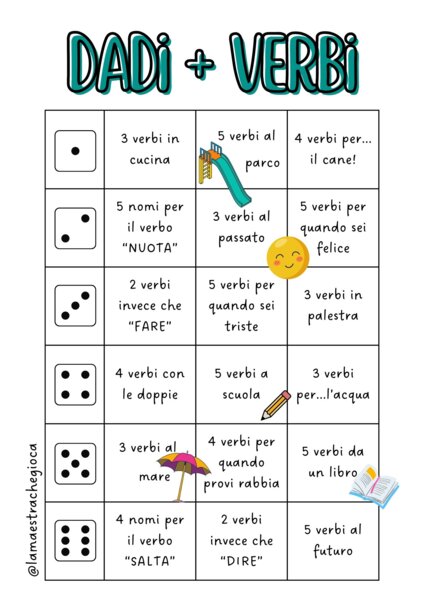 DADI+VERBI per una grammatica finalmente divertente!