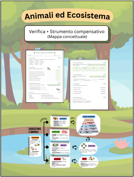 Kit Animali ed Ecosistema (Verifica + Mappa Inclusiva)🐾