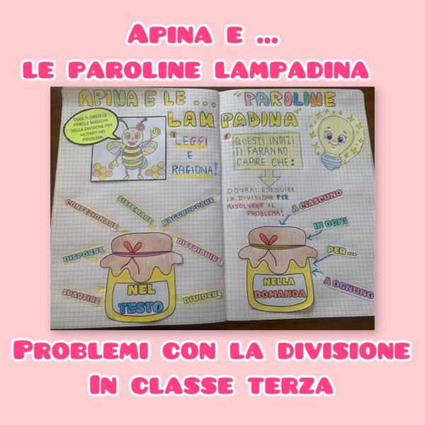 APINA E LE PAROLINE LAMPADINA DELLA DIVISIONE CON PROBLEMI