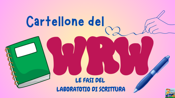 WRW- CARTELLONI FASI DI SCRITTURA