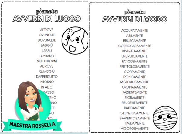 "UNA GALASSIA DI AVVERBI" - PERCORSO INTRODUTTIVO 🪐