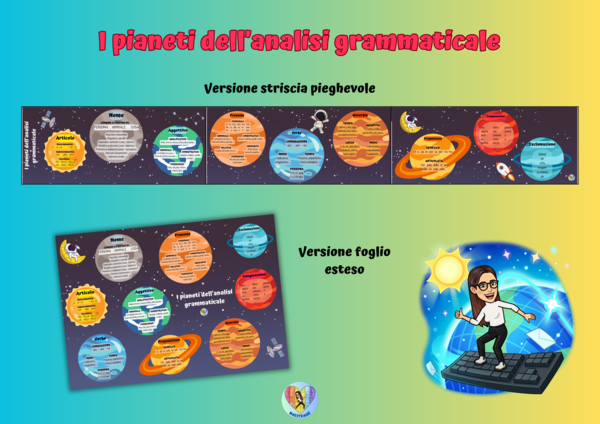 I pianeti dell'analisi grammaticale!