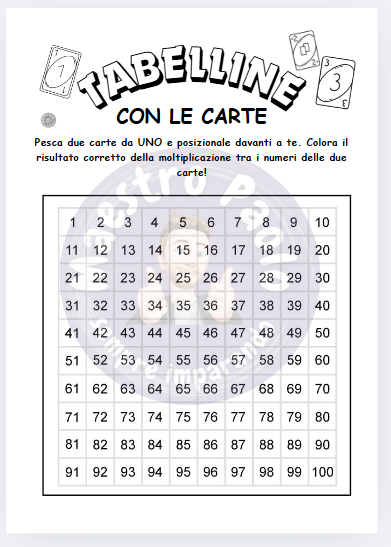 Tabelline con le carte