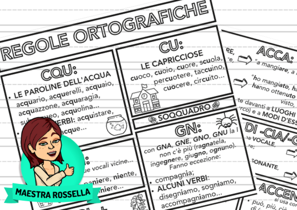 SCHEMA COMPLETO DELLE REGOLE DI ORTOGRAFIA 📄