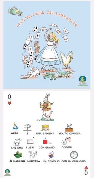 Riduzione Alice nel paese delle meraviglie in CAA
