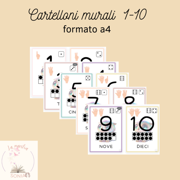 Cartelloni murali 1-10