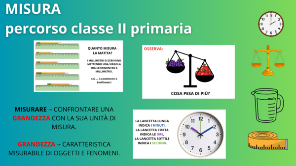 MISURA CLASSE II PRIMARIA: lunghezza, peso, capacità, tempo.