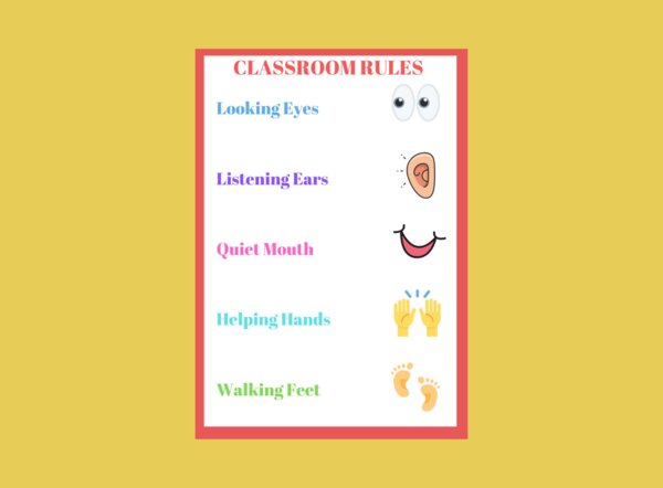 Regole della classe in Inglese