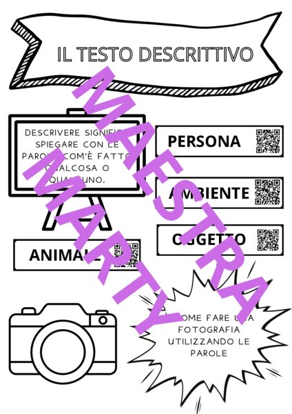 Il testo descrittivo