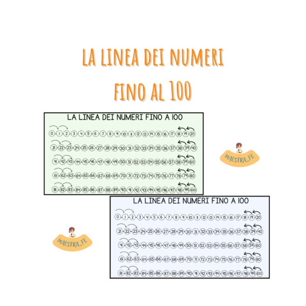 linea dei numeri fino al 100 con freccette