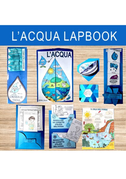 🌊 L’ACQUA LAPBOOK