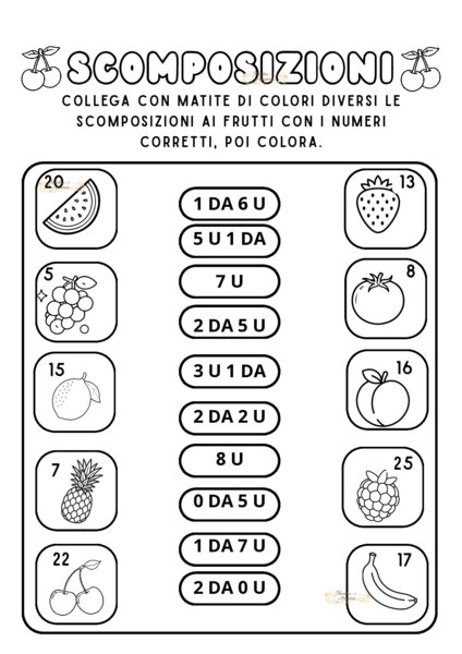 scheda didattica classe prima scomposizioni estive