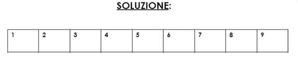 IL SEGRETO DELLA MATEMATICA - CIFRARIO FRAZIONATO