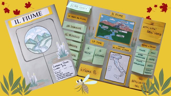 LAPBOOK IL FIUME - – GLI AMBIENTI – CLASSE 3° PRIMARIA-