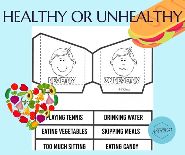 HEALTHY OR UNHEALTHY HABITS