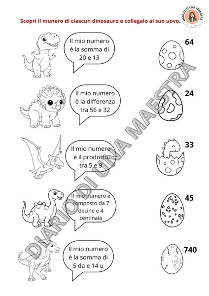 Dinosauri matematici