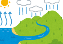 Verifica di Scienze sulla materia, i suoi stati, l'acqua, i passaggi di stato e il ciclo dell'acqua. Perfetta per alunni con PDP e PEI.