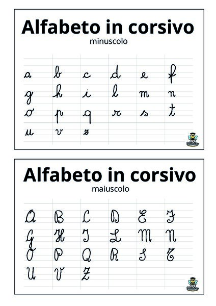 Alfabeto corsivo maiuscolo e minuscolo