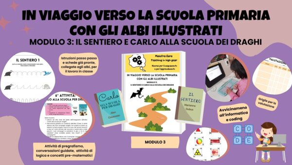 Modulo 3 di "In viaggio verso la scuola primaria con gli albi illustrati": "Il sentiero" e "Carlo alla scuola dei draghi"