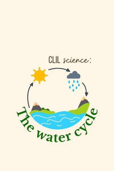 Il ciclo dell'acqua (clil)