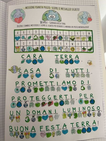🌍 MISSIONE TERRA: IL CODICE SEGRETO PIÙ AMATO È TORNATO!