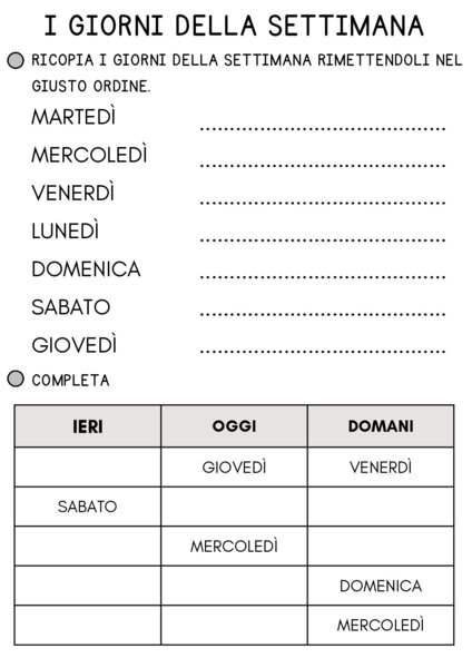 i giorni della settimana