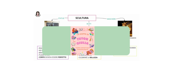 ARTE DELL'EGITTO: LA SCULTURA