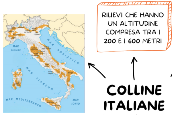 LE COLLINE ITALIANE