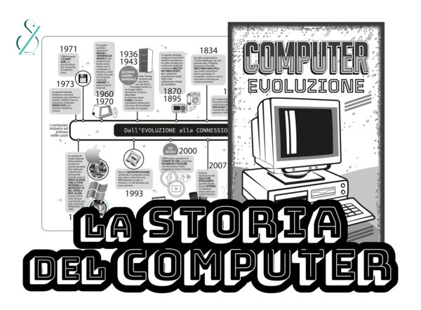 La storia del Computer (estratto da "Il mondo del Computer")