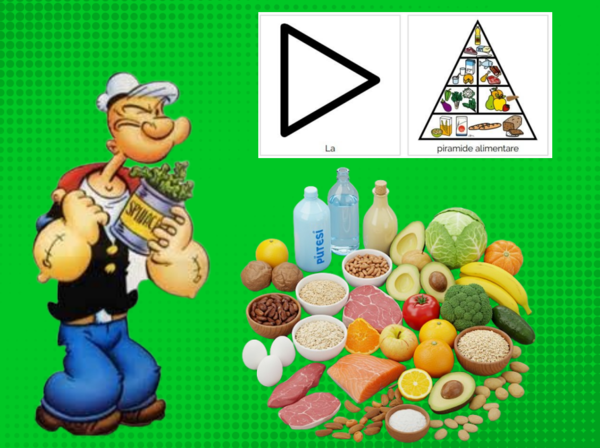 La piramide alimentare in CAA