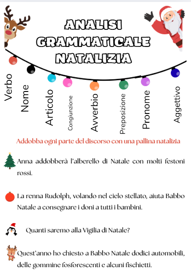 Analisi Grammaticale Natalizia - Frasi